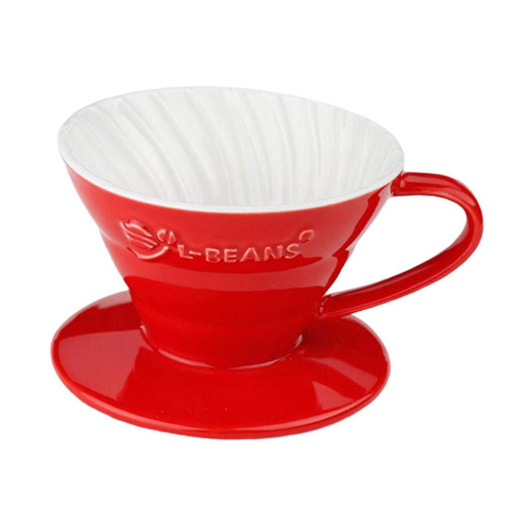 Ceramiczny filtr do kawy typu  – Coffee Equipment Pour Over recenzja i cena